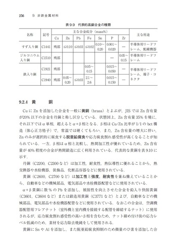 機械材料学 第2版 - 丸善出版 理工・医学・人文社会科学の専門書