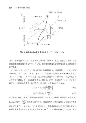 機械材料学 第2版 - 丸善出版 理工・医学・人文社会科学の専門書出版社