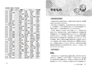 47都道府県ご当地文化百科・愛知県 - 丸善出版 理工・医学・人文社会