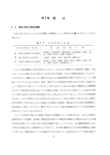 復刊 物性定数推算法 - 丸善出版 理工・医学・人文社会科学の専門書出版社
