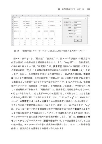 【セット売り】Excelで解く構造力学 シリーズ Excelで解く構造力学 第2版 | 藤井 大地, 松本 慎也 |本 | 通販