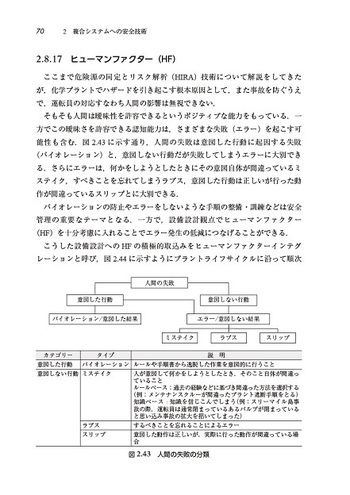【中古】 戦略的プロセス安全マネジメント論 戦略的プロセス安全マネジメント論 - 丸善出版 理工・医学・人文社会