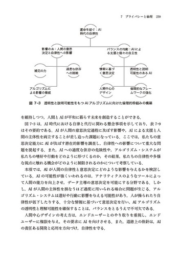 AIアルゴリズムからAIセーフティへ - 丸善出版 理工・医学・人文社会