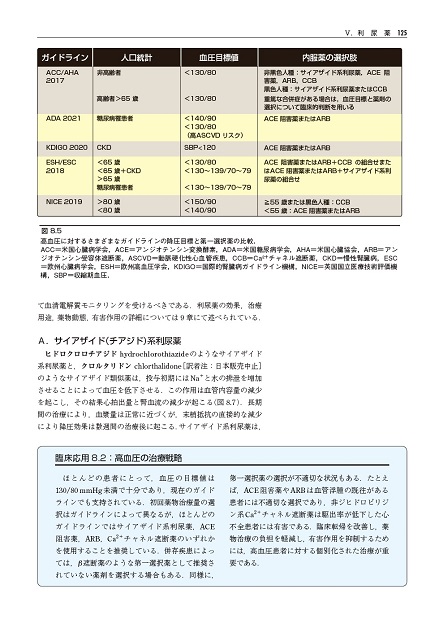 イラストレイテッド薬理学 原書8版 - 丸善出版 理工・医学・人文社会