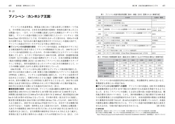 水インフラの事典 - 丸善出版 理工・医学・人文社会科学の専門書出版社