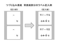 登記研究合本つづり込み表紙 - 株式会社テイハン