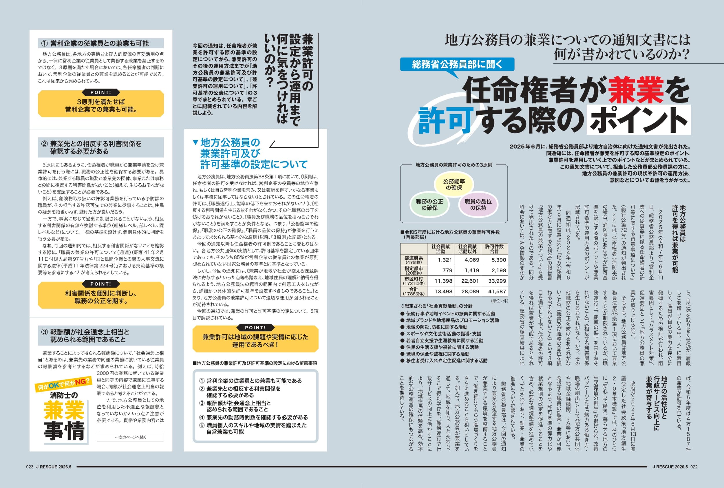 Jレスキュー2026年5月号(Vol.141) - イカロス出版 イカロス出版の本