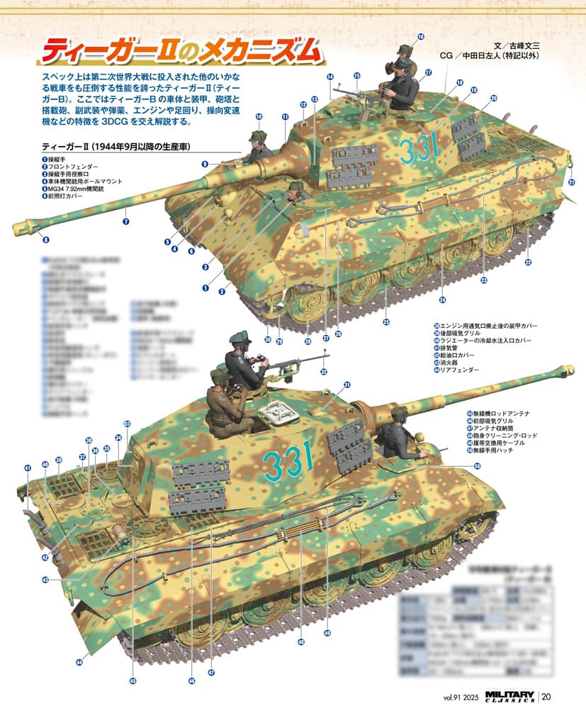 MILITARY CLASSICS （ミリタリー・クラシックス）Vol.91 （2025年秋号