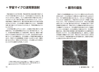 見てわかる量子論入門ショートストーリー200 - 丸善出版 理工・医学