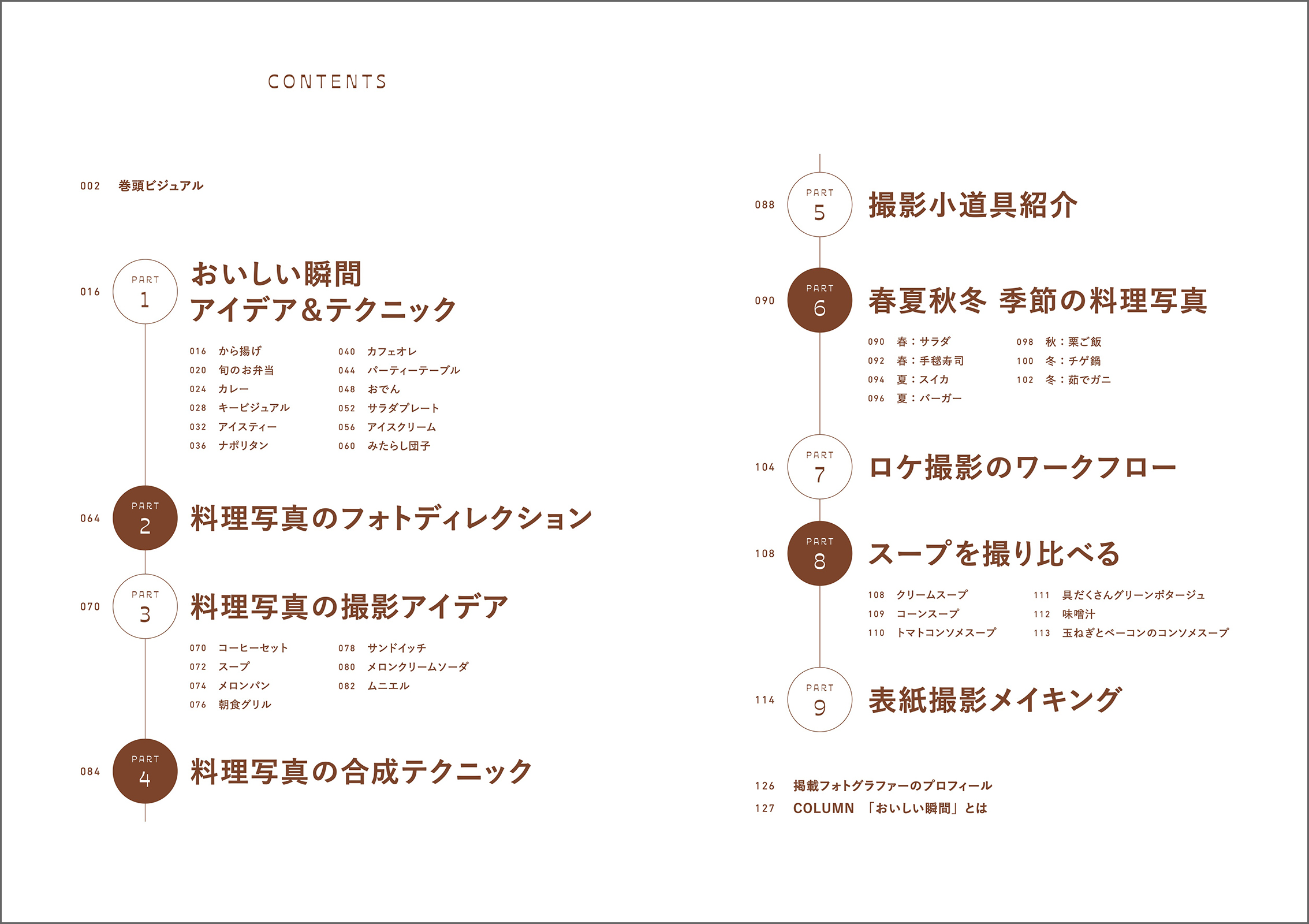 美味しさを切り取る料理写真の撮影テクニック スナップ写真をコマーシャルフォトに仕上げる／ニコール・Ｓ．ヤング【著】，パセイジ【訳】 美味しさを切り取る料理写真の撮影テクニック: スナップ写真を