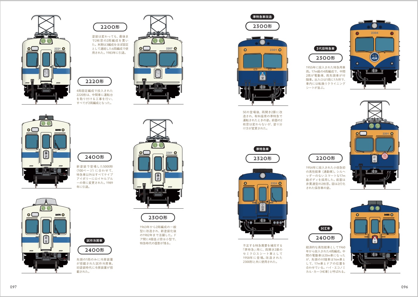 電車の顔図鑑5 - イカロス出版 イカロス出版の本
