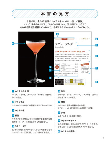 THE カクテルバイブル500 - 株式会社日本文芸社