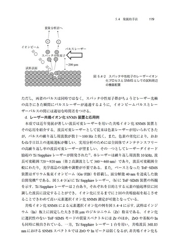 表面分析：ＳＩＭＳ 二次イオン質量分析法の基礎と応用  /アグネ承風社/Ｄ．ブリッグス（単行本） 表面分析：SIMS 二次イオン質量分析法の基礎と応用 /アグネ
