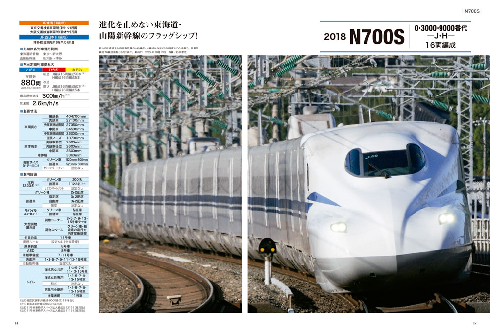 新幹線車両大全 2025-2026 - イカロス出版 イカロス出版の本