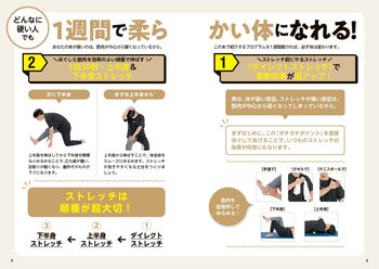 ガチガチポイントに直で効く！ オガトレ式・最速ストレッチプログラム