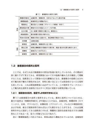 最新の接着・粘着技術Q&A Huei Sing Enterprise Co. Ltd
