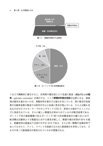 接着ハンドブック 接着ハンドブック―第4版― - 日刊工業新聞社