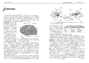 学校心理学事典 - 丸善出版 理工・医学・人文社会科学の専門書出版社