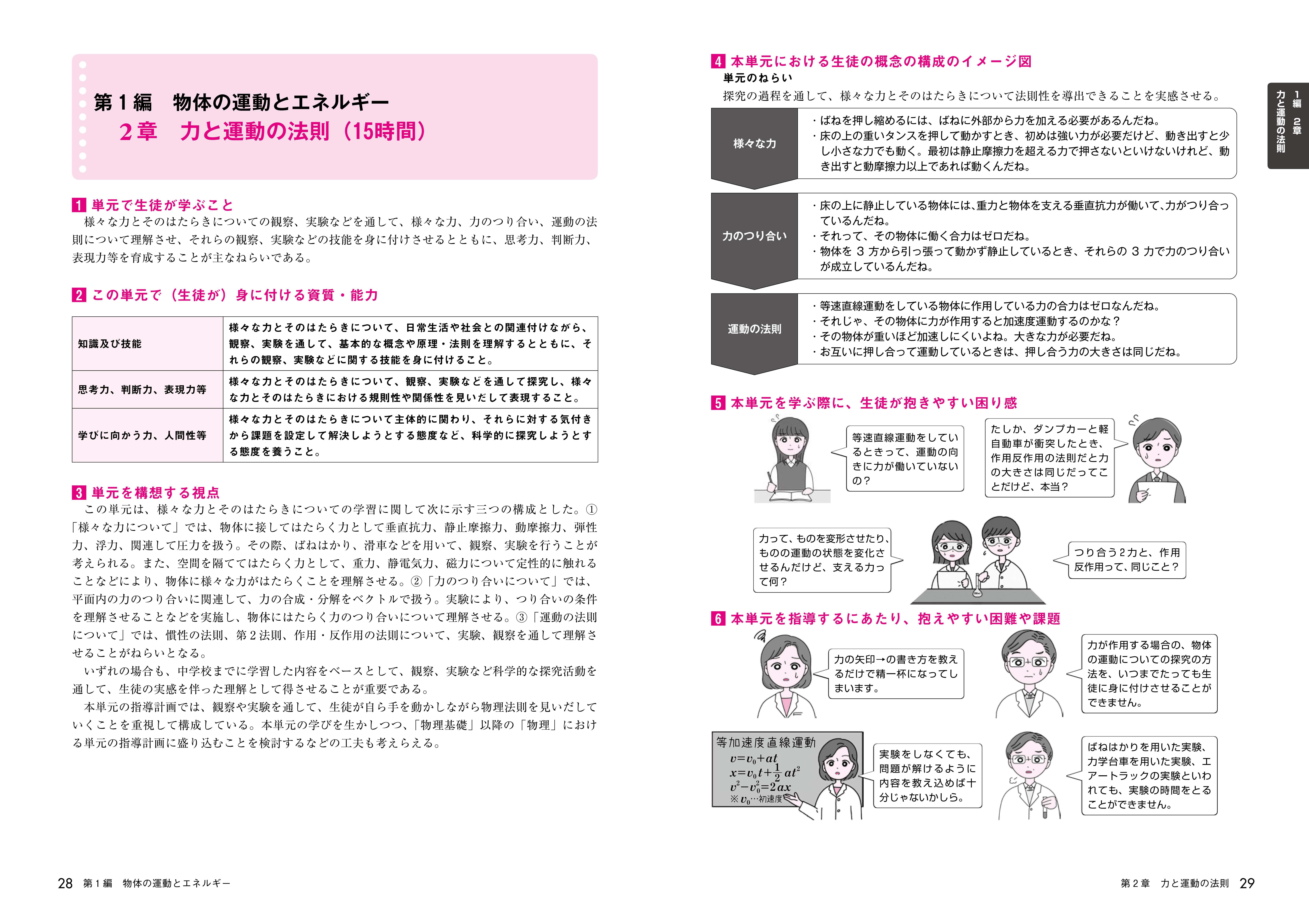 探究型高校理科365日物理基礎編 - 株式会社 化学同人