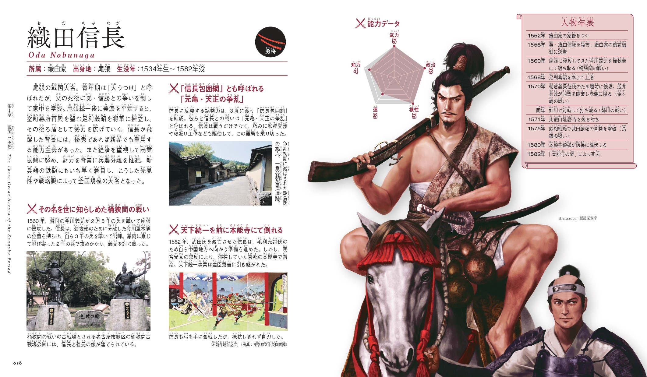 ビジュアル図鑑 戦国武将 - 株式会社カンゼン