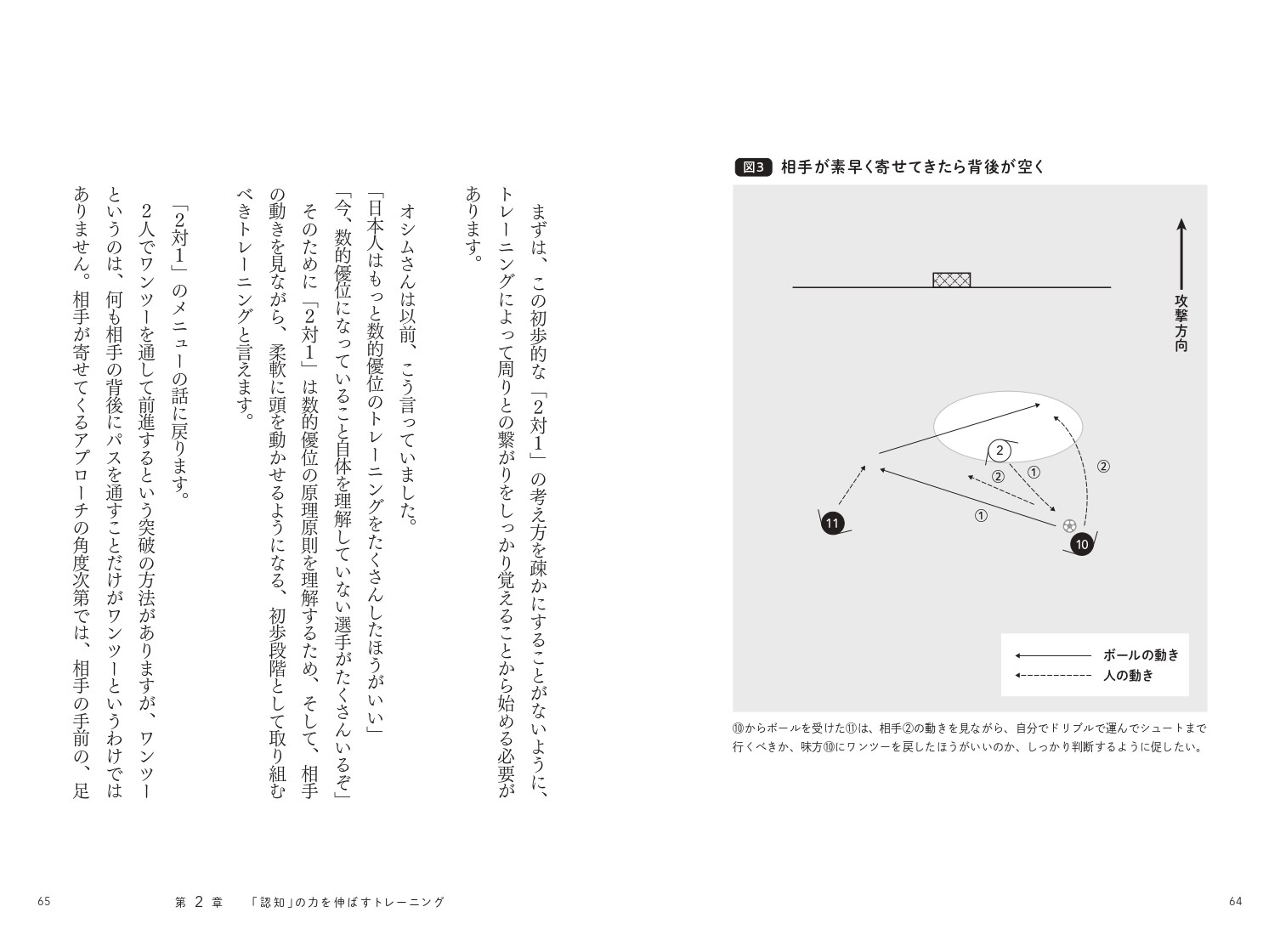 認知→判断→実行』の回路を繋げるジュニアサッカートレーニング