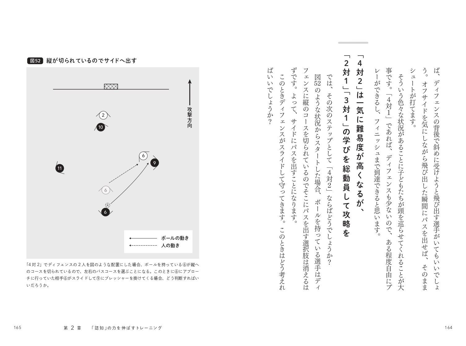認知→判断→実行』の回路を繋げるジュニアサッカートレーニング