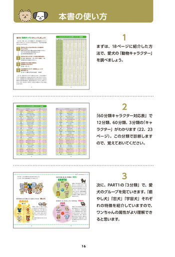 わんわんキャラナビ - 株式会社日本文芸社