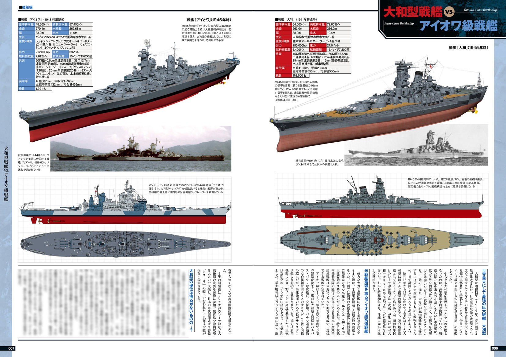 太平洋戦争 日本軍兵器 vs.連合軍兵器ライバル対決 - イカロス