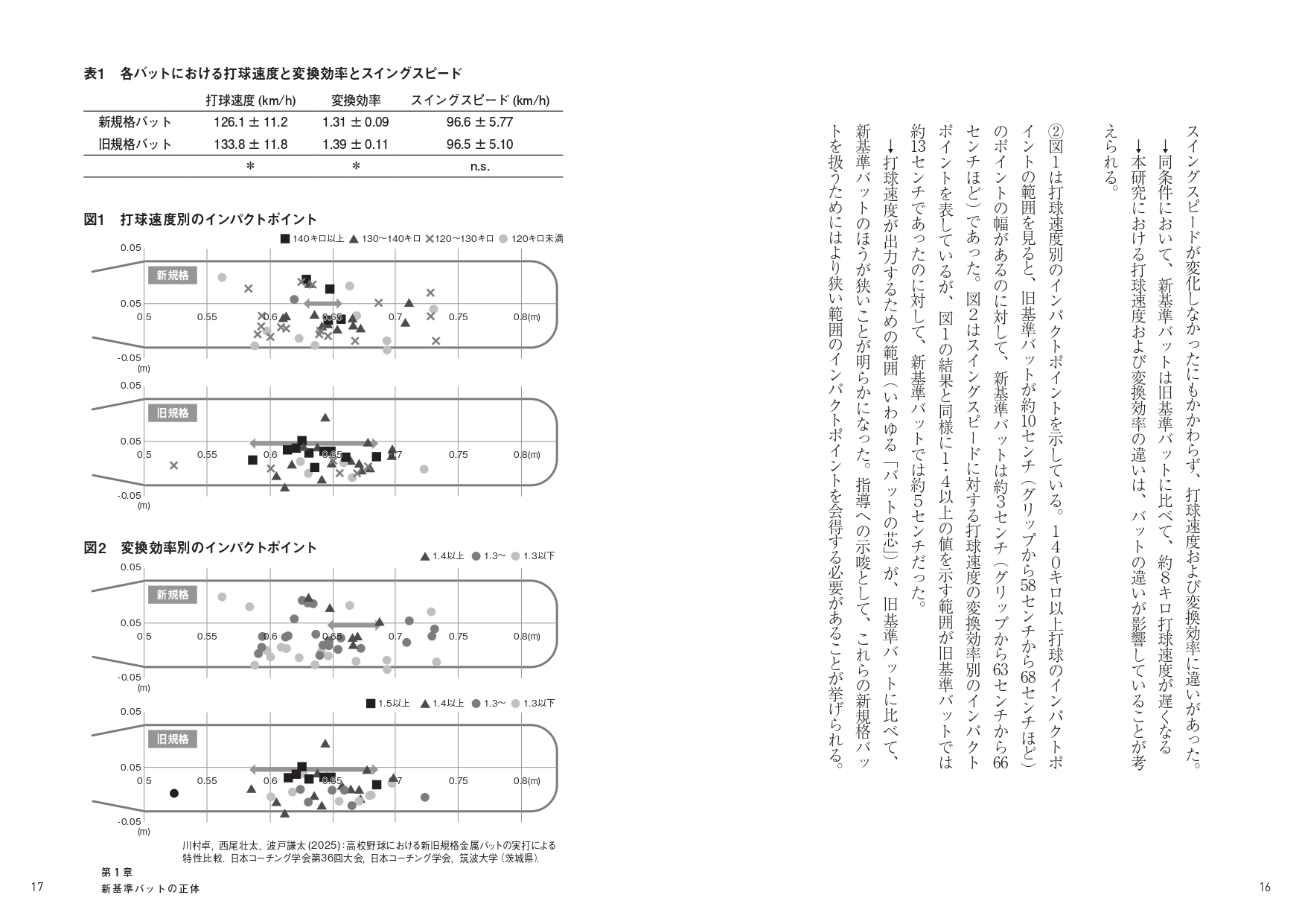 高校野球新聞 A2サイズ 新しい高校野球の教科書 - 株式会社カンゼン