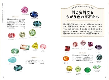 宝石・ジュエリー図鑑 - 株式会社日本文芸社