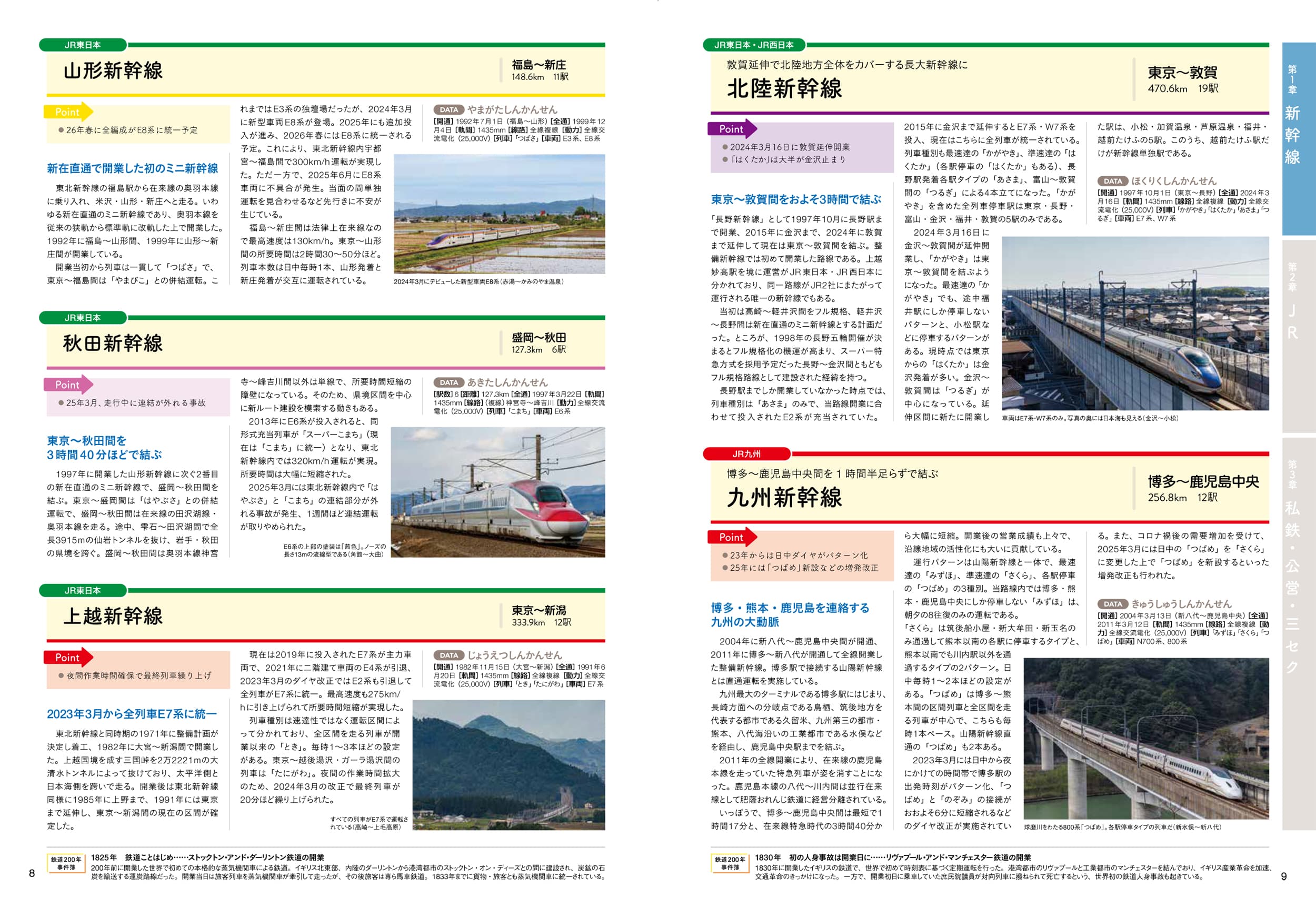 JR 私鉄　全国鉄道図（東洋信託銀行） JR 私鉄 全国鉄道図（東洋信託銀行） 全国鉄道図 非売品 東洋