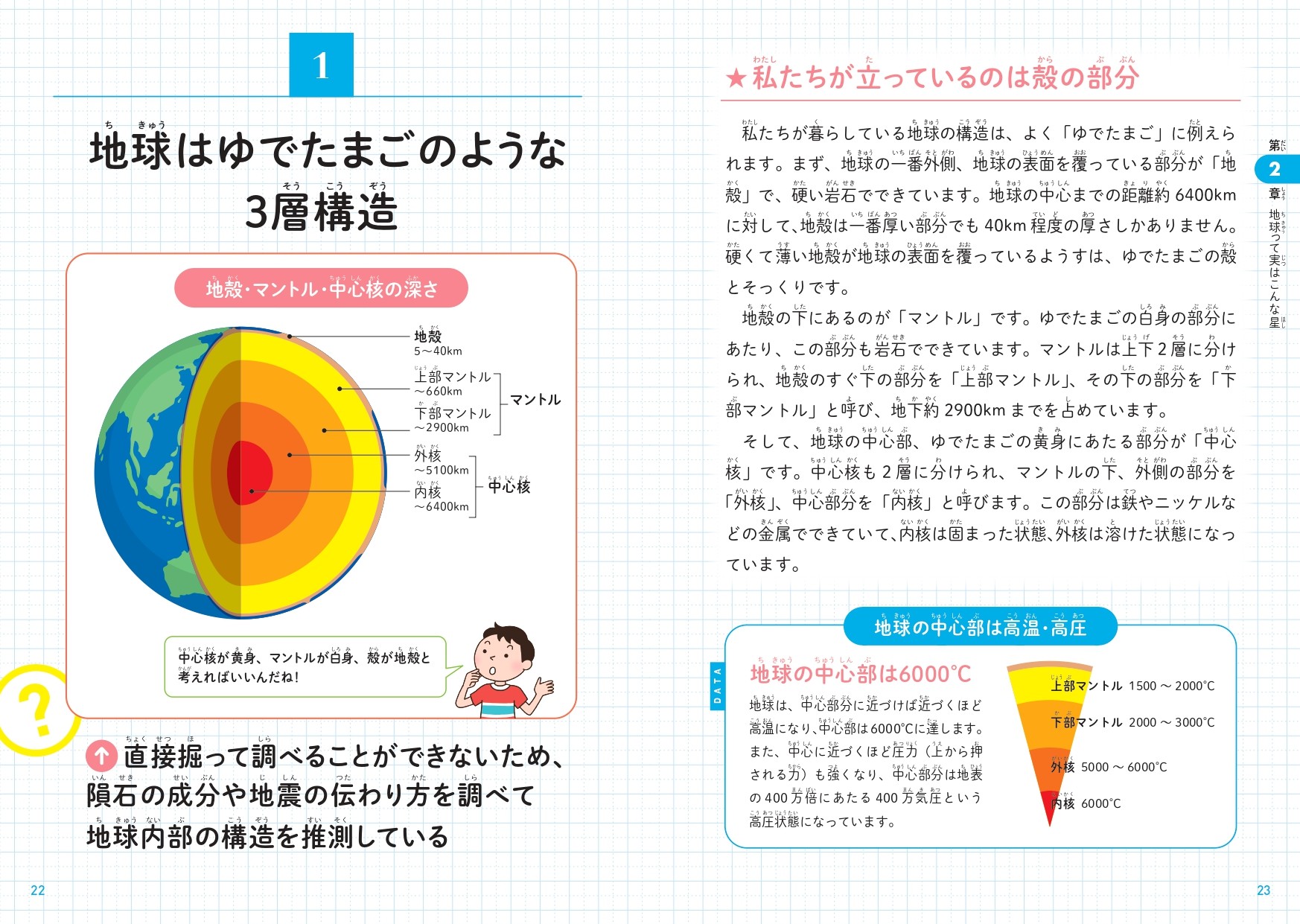 世界子ども学大事典 世界子ども学研究会