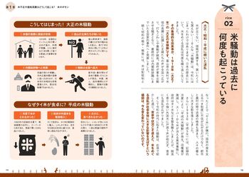 眠れなくなるほど面白い 図解 米の話 - 株式会社日本文芸社