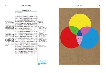 30秒でわかる！ 数学で重要な50の理論 - 丸善出版 理工・医学・人文