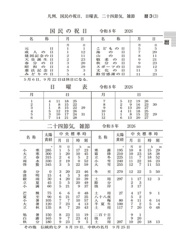 理科年表 2冊　理科年表読本　丸善　9冊 理科年表 2026（机上版） - 丸善出版 理工・医学・人文社会科学の専門