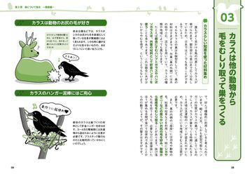 眠れなくなるほど面白い 図解 鳥の話 - 株式会社日本文芸社