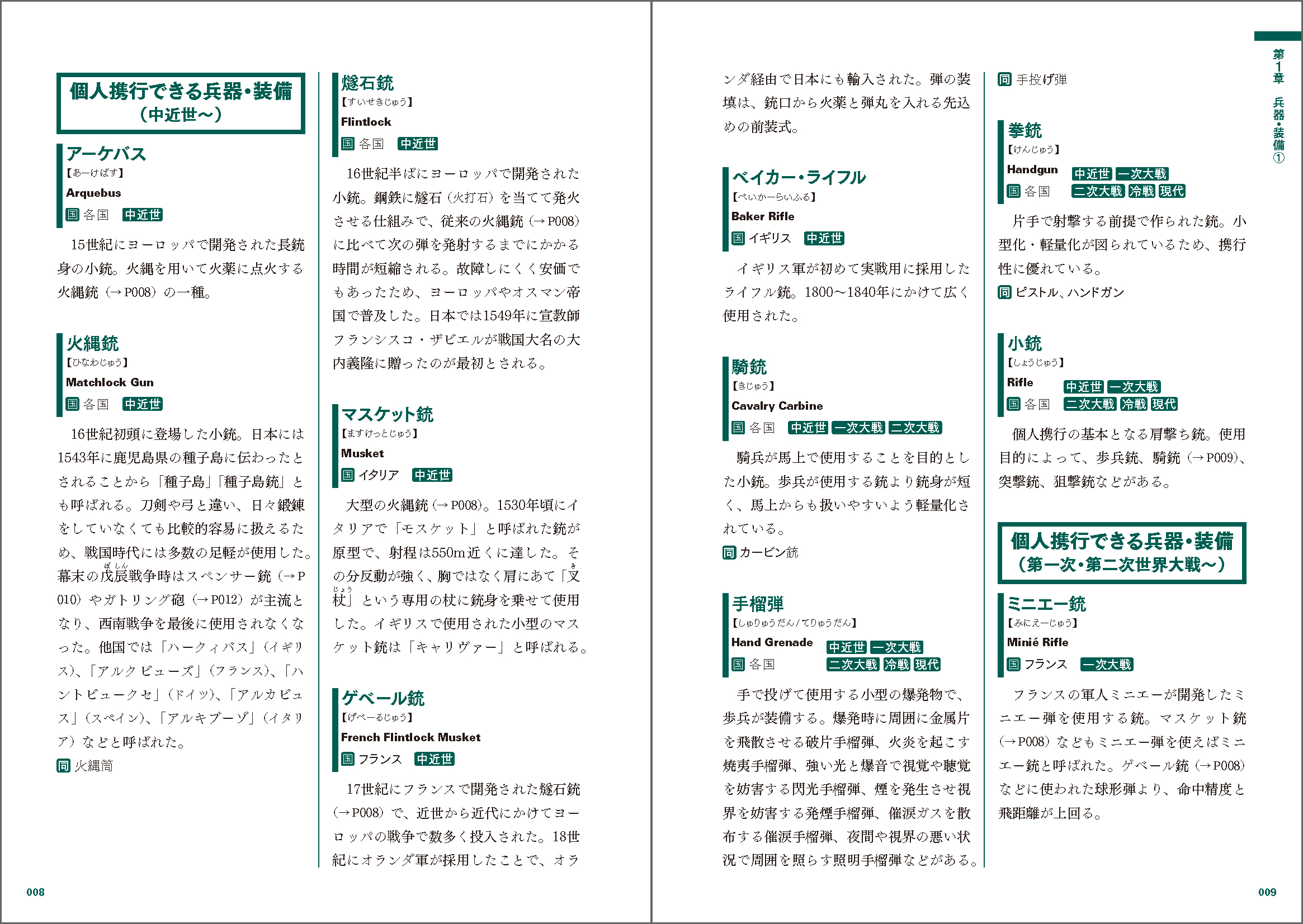 創作のためのミリタリー＆ウェポン用語辞典 - 株式会社玄光社