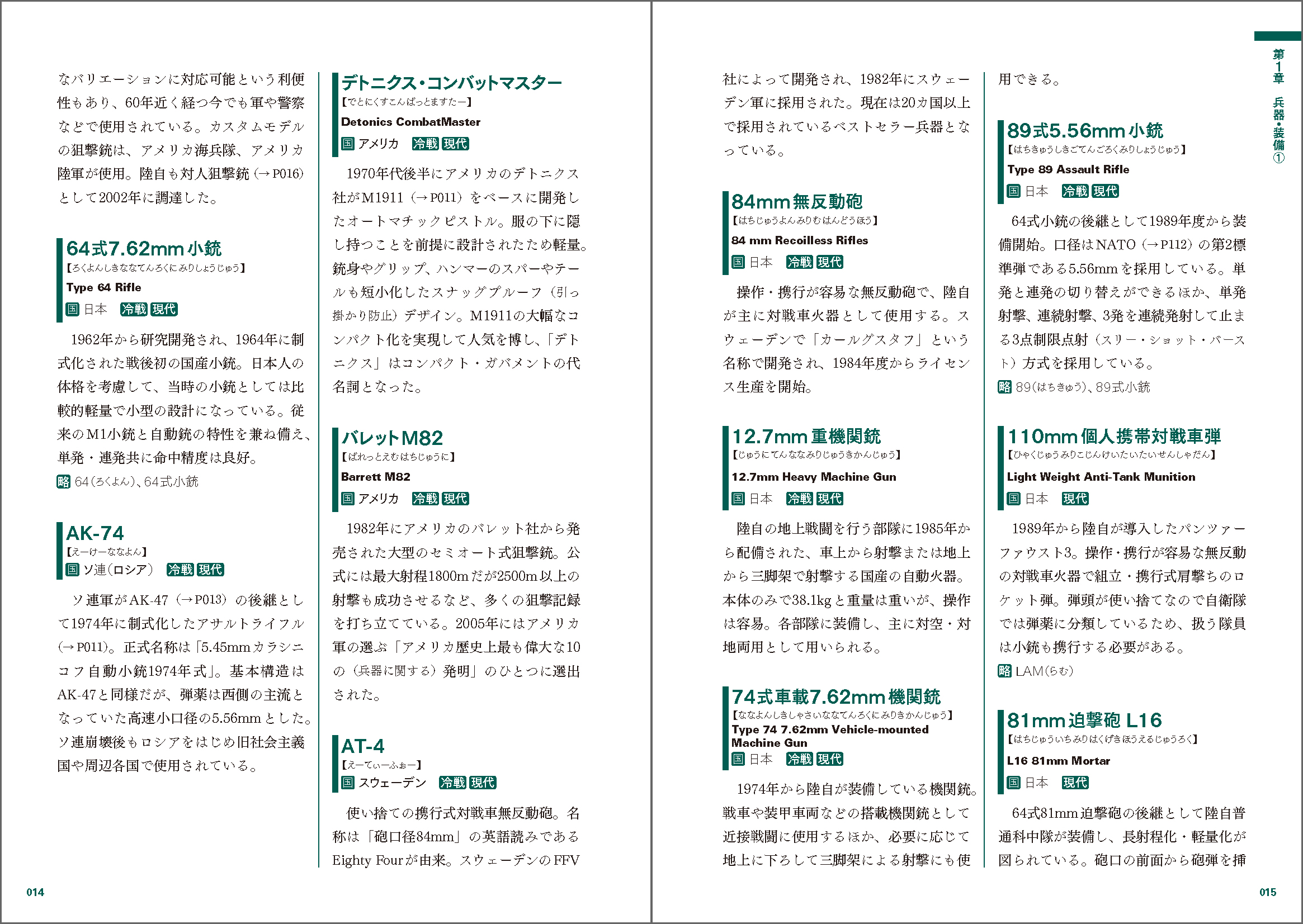 創作のためのミリタリー＆ウェポン用語辞典 - 株式会社玄光社