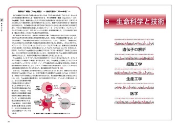 ポイントがわかる分子生物学 第3版 - 丸善出版 理工・医学・人文社会