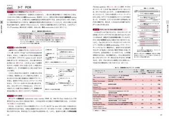 ポイントがわかる分子生物学 第3版 - 丸善出版 理工・医学・人文社会