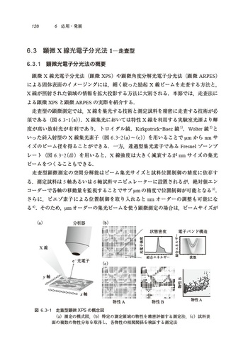 X線光電子分光法 第2版 - 丸善出版 理工・医学・人文社会科学の専門書