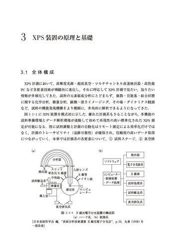 X線光電子分光法 第2版 - 丸善出版 理工・医学・人文社会科学の専門書