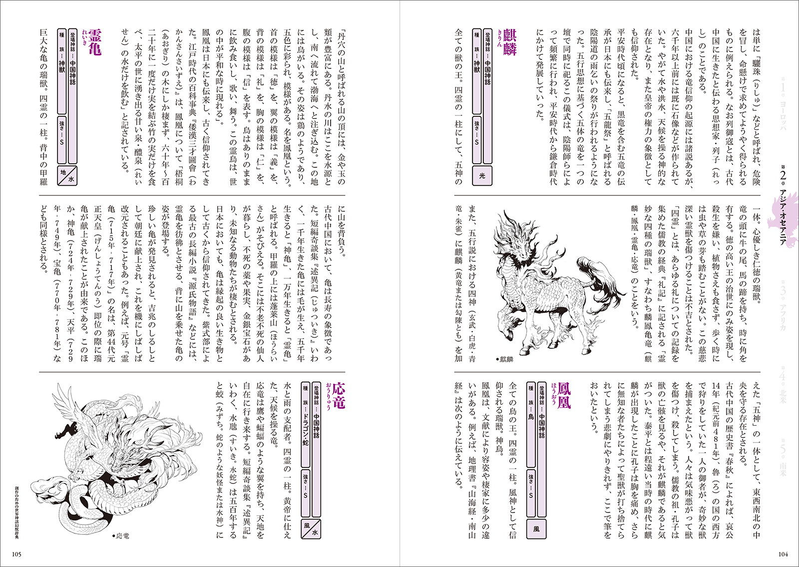 創作のための世界神話幻獣辞典 - 株式会社玄光社