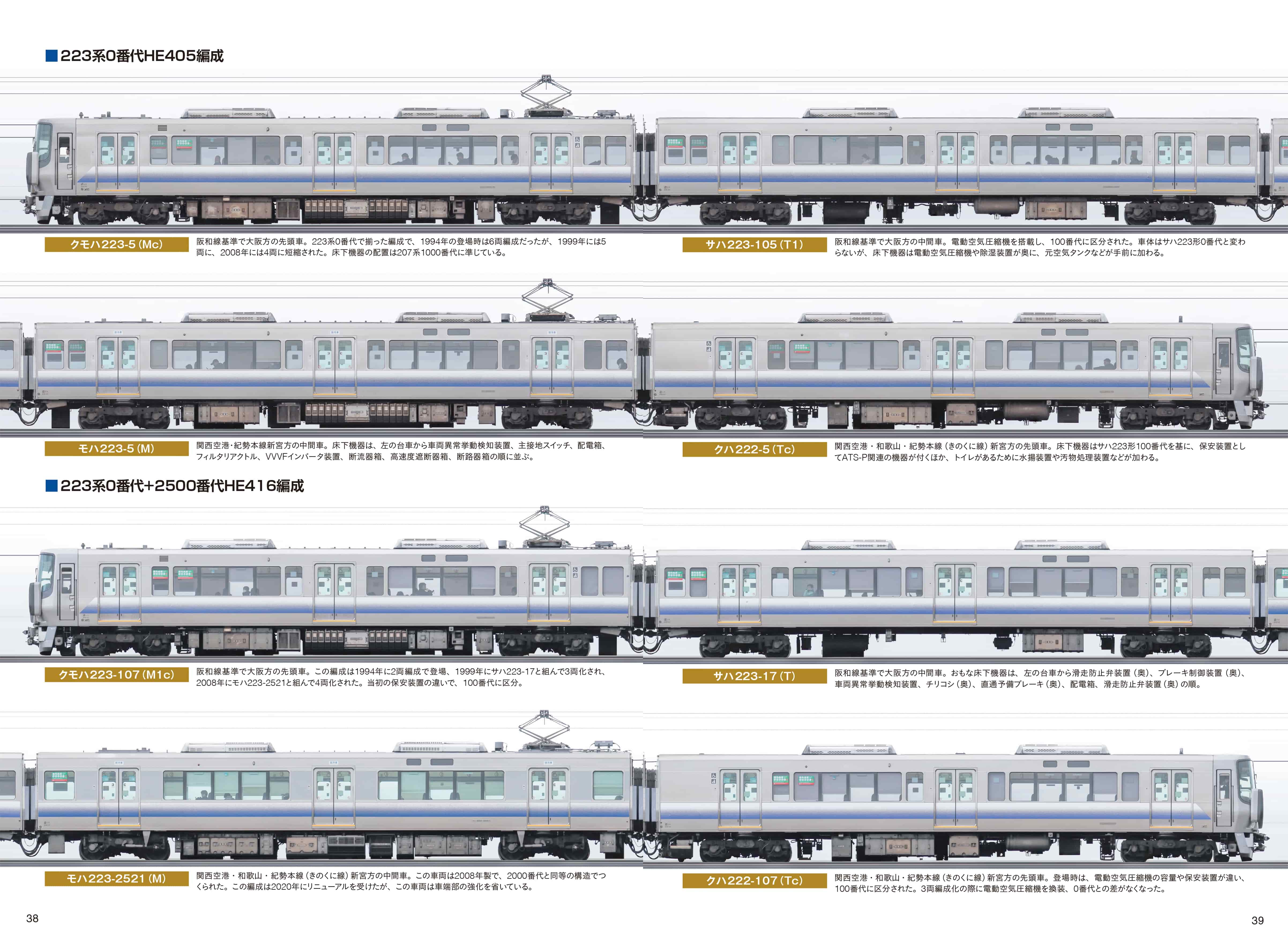 JRサイドビュー図鑑02 近畿エリアの電車 - イカロス出版 イカロス出版の本