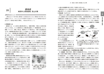 50のキーワードで学ぶ健康科学 - 丸善出版 理工・医学・人文社会科学の