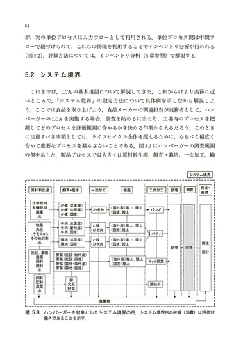 ライフサイクル影響評価のための概念的枠組み インパクトアセスメント/産業環境管理協会/環境毒物化学協会（単行本） 大学講義 ライフサイクルアセスメント - 丸善出版 理工・医学・人文