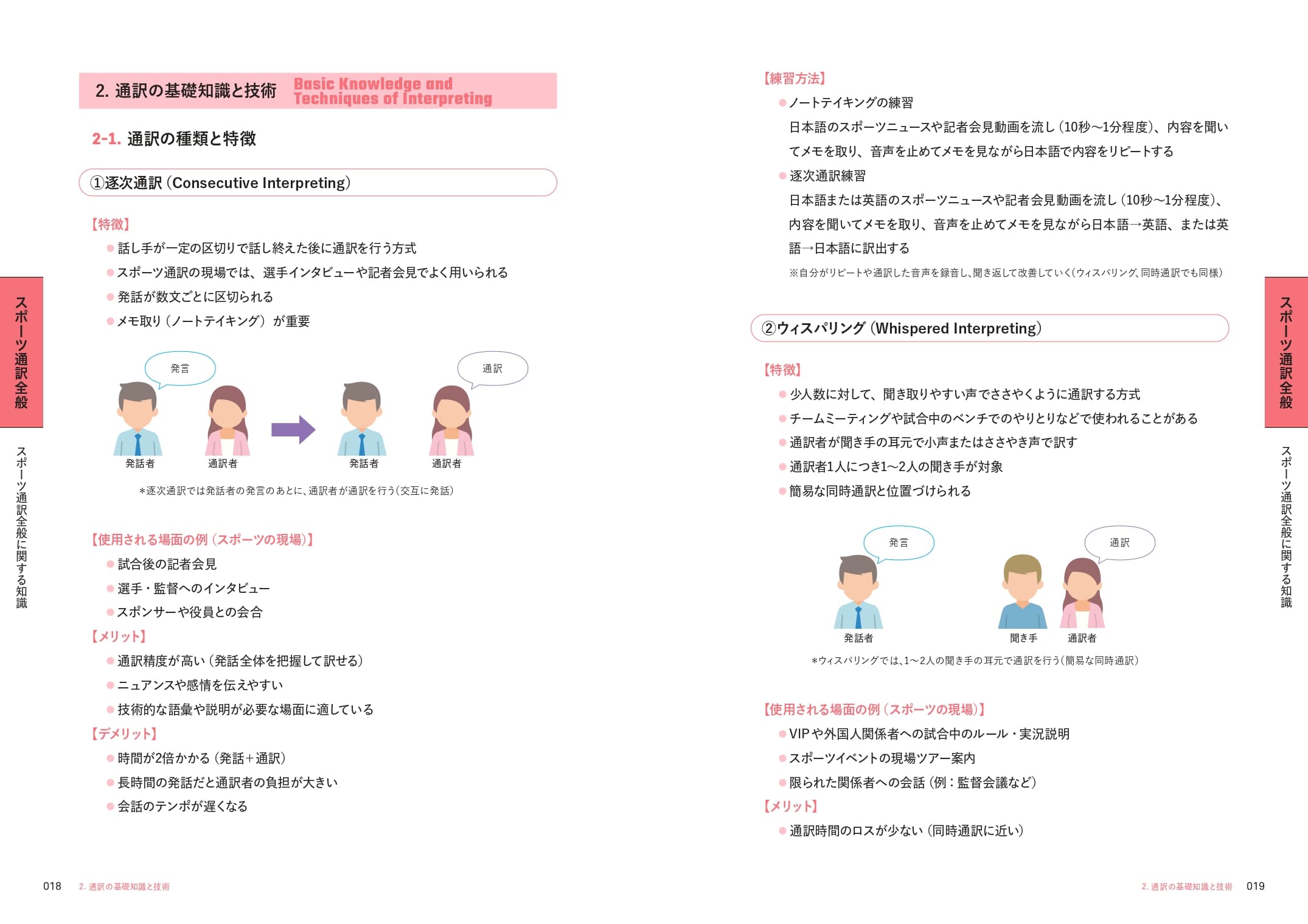 スポーツ通訳検定 公式テキスト 2級・3級 - イカロス出版 イカロス出版の本