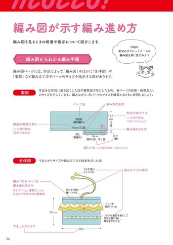 も～っとかぎ針編みの編み図が読めるようになる本 - 株式会社日本文芸社
