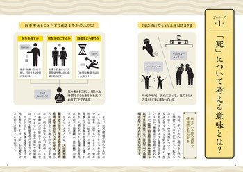 眠れなくなるほど面白い 図解 死の話 - 株式会社日本文芸社