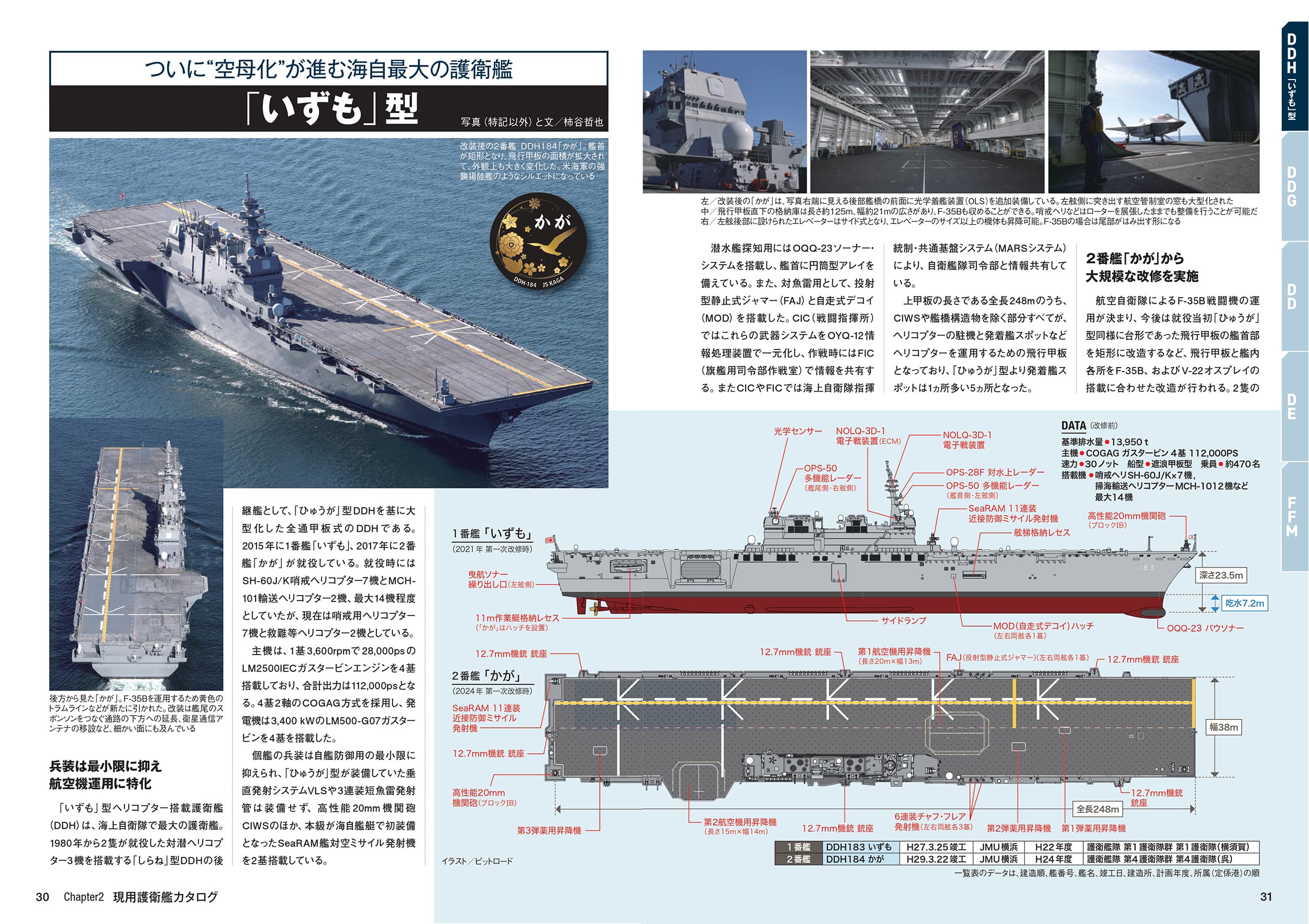護衛艦事典 改訂版 - イカロス出版 イカロス出版の本